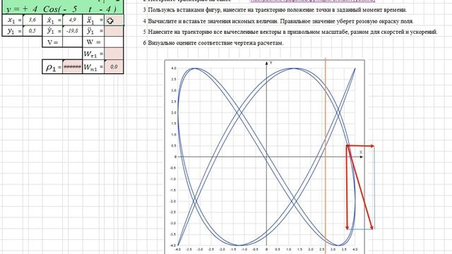 Пример решения интерактивной задачи на кинематику точки в Excel смотреть онлайн