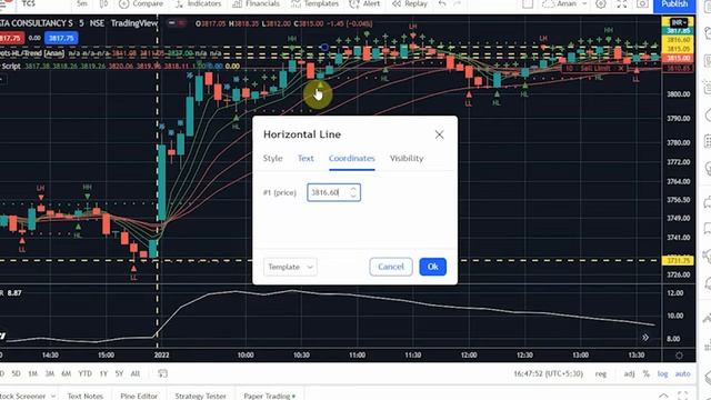 Trading view multiple indicator !!! [Free] смотреть онлайн
