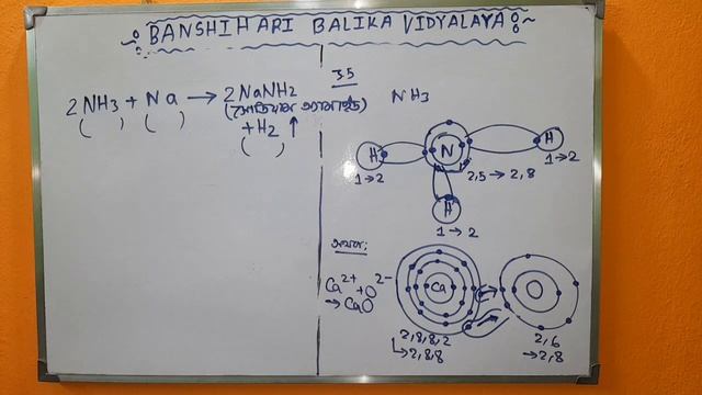 MADHYAMIK PORSOD TEST PAPER FULL SOLUTION 3 смотреть онлайн