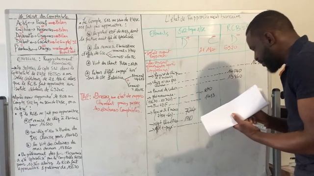 #4 FIN- Les opérations de trésorerie : Exercice sur l’état de rapprochement bancaire. смотреть онлайн