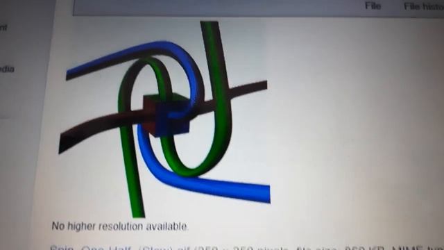 Why the spin of electron is 1/2 and Significance of Taylor series. смотреть онлайн