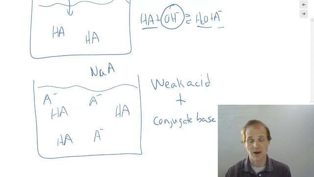Acids and Bases Part 6 Introduction to buffers and pH calculations in buffers смотреть онлайн