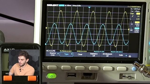 The RF Class C Amplifier - Build And Test (2/2)