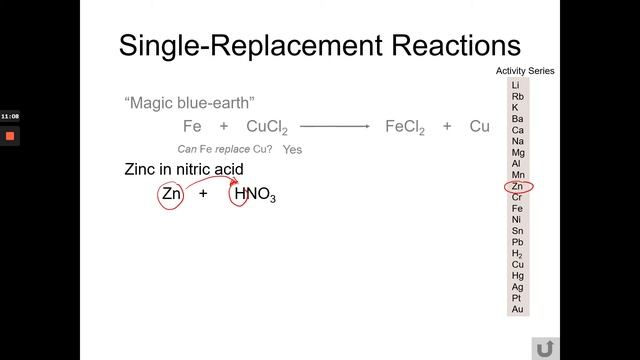 Classifying Chemical Equations смотреть онлайн
