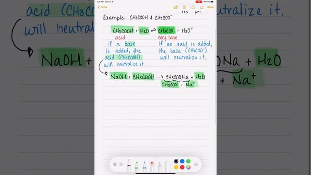 17.2 Buffer Solutions Part 1 смотреть онлайн