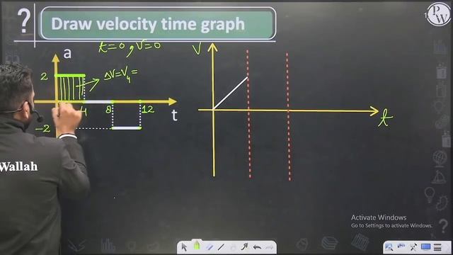 Motion in a Straight Line 10 || v-x and a-x Graphs || Conversion of Graphs | Class 11/NEET | RAFTAA смотреть онлайн