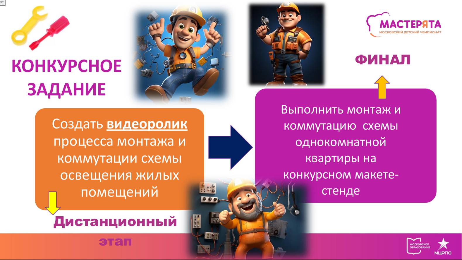 Вебинар 5 смотреть онлайн