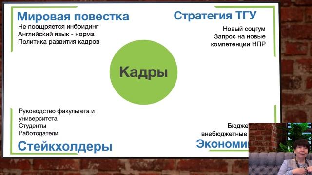 Лига Деканов ТГУ - Описание ситуации смотреть онлайн