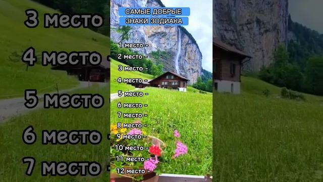 Самые добрые знаки Зодиака #знакизодиака #рекомендации #успех #позитив #мир смотреть онлайн