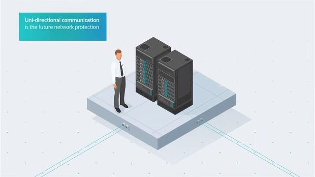 Siemens Data Capture Unit (DCU) - Securing Industrial IoT смотреть онлайн