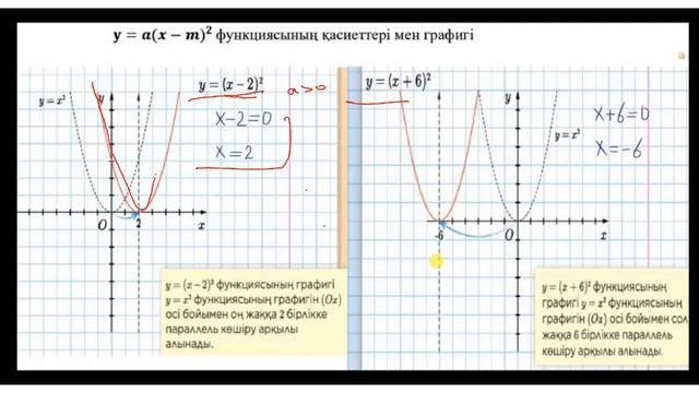 8 сынып квадрат функция смотреть онлайн