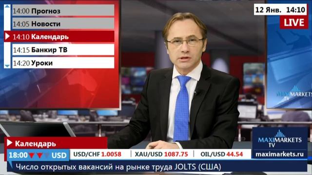 12.01.16 (14:00 MSK) - Календарь форекс MaхiMarkets. смотреть онлайн