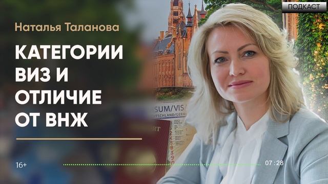 Категории виз, отличие от ВНЖ: Давайте разбираться! смотреть онлайн