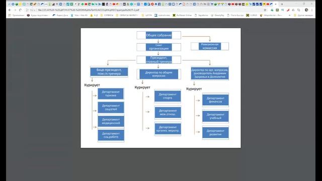 Онлайн-встреча с Виктором Стерликовым 28 ноября 2018г. смотреть онлайн