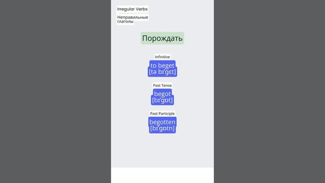 to beget - begot - begotten Неправильные глаголы / Irregular Verbs #irregularverb #irregularverbs смотреть онлайн
