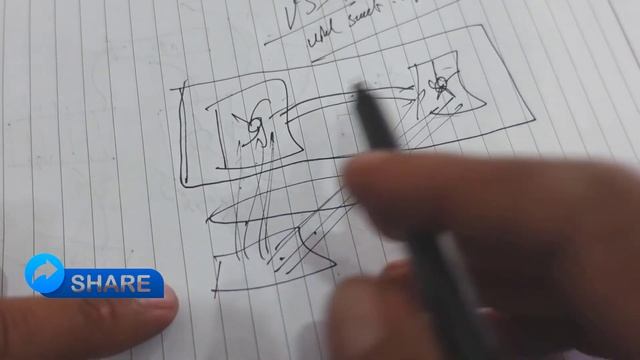 What is Cisco VSS How Cisco VSS Works | Cisco VSS | Cisco VSS Step by Step смотреть онлайн