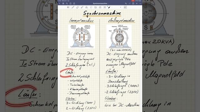 Synchronmaschine Generator und Motor смотреть онлайн