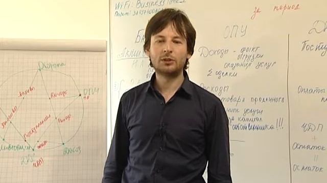 Отзыв о тренинге собственника компании ООО "Новатеч" смотреть онлайн