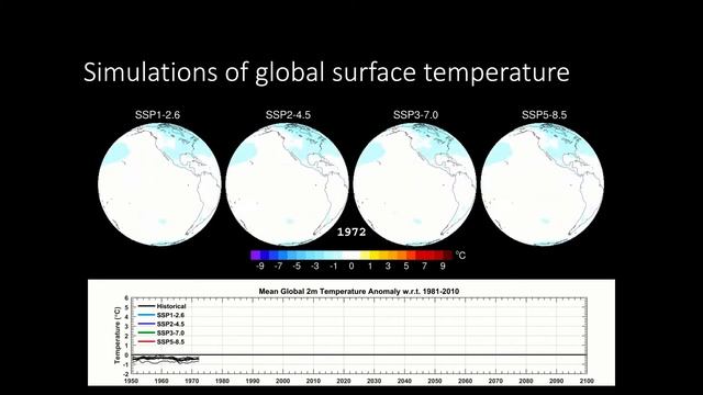 HSI1000 Week 8 Part V: Projections of Climate Change смотреть онлайн