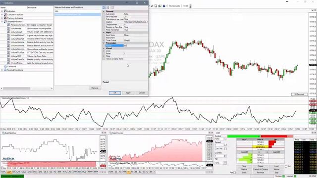 Volume Zone Oscillator смотреть онлайн
