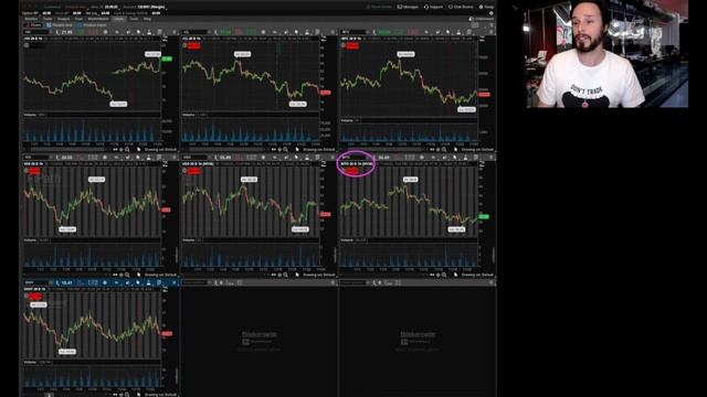 BITO and VXX Drag (Contango vs Backwardation) смотреть онлайн