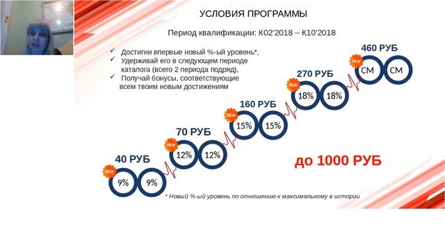 Планерка кат. № 2 первая неделя. смотреть онлайн