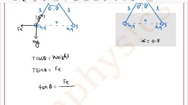 Two identical charged spheres are suspended by strings of equal lengths. The strings make an angle смотреть онлайн