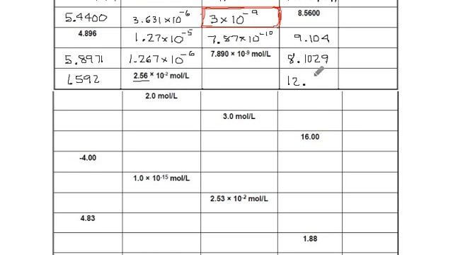 Practice 4.5 Pages 9-10 смотреть онлайн