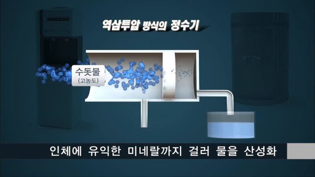 천연 미네랄워터 정수기. 진행워터 PH 7.4 смотреть онлайн