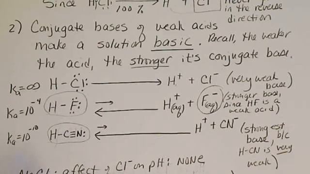 Guidelines for how an anion of a salt affects pH смотреть онлайн