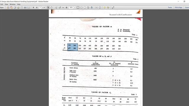 Design of EOT Problem No.-2 Lecture No.-1 смотреть онлайн