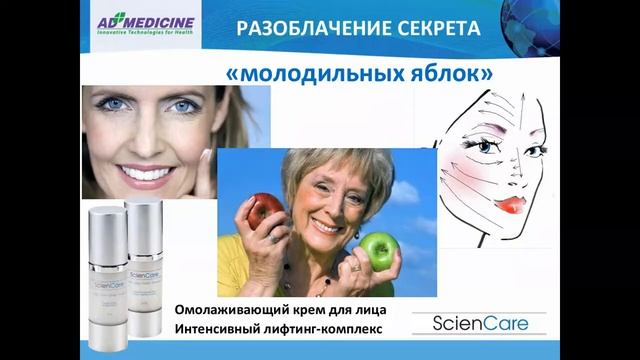«Великолепная семёрка» -- гарантия красоты от ЭД Медицин (вебинар) смотреть онлайн