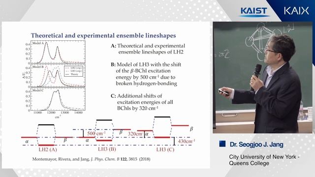 [FULL] KIAX Theoretical investigation of exciton dynamics смотреть онлайн