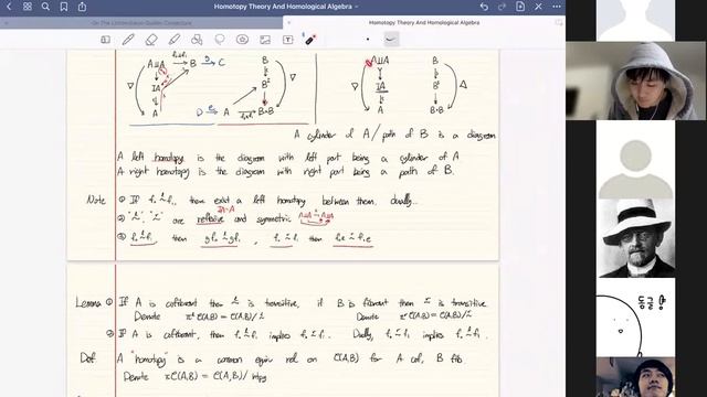 [Algebraic Topology] 6. Homotopies in model category смотреть онлайн