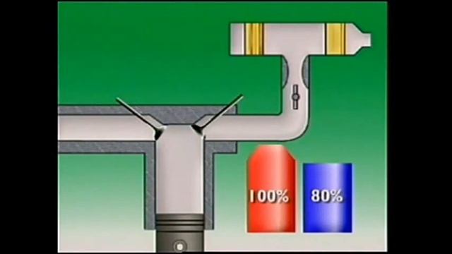 Eficiencia Volumetrica VE EV смотреть онлайн