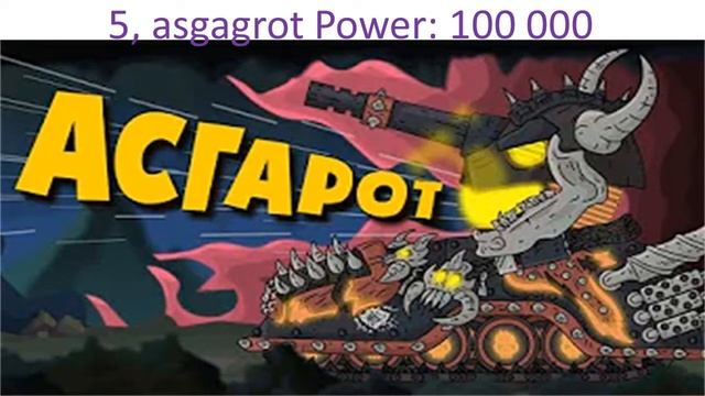 Top 10 Strongest Tanks HomeAnimations | Топ-10 сильнейших танков HomeAnimations.