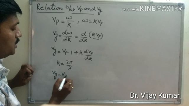 Relation between phase velocity and group velocity (Learn only in 1.56 minutes) смотреть онлайн