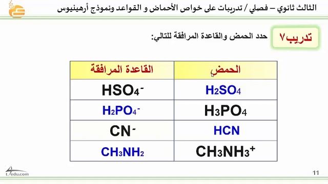 تدريبات على خواص الأحماض و القواعد ونموذج أرهينيوس смотреть онлайн
