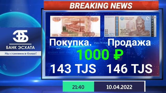 #3 Қурби асъор 10.04.2022 💸 Имруз Тоҷикистон / Курс валюта доллар евро рубли руси смотреть онлайн