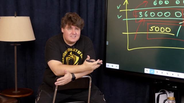 Покупка отзывов. ПАВЕЛ КАЧАГИН РАЗБОРЫ смотреть онлайн