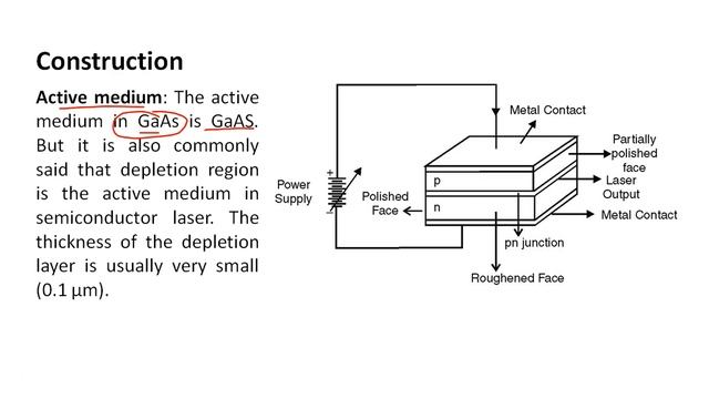 Semiconductor laser construction смотреть онлайн
