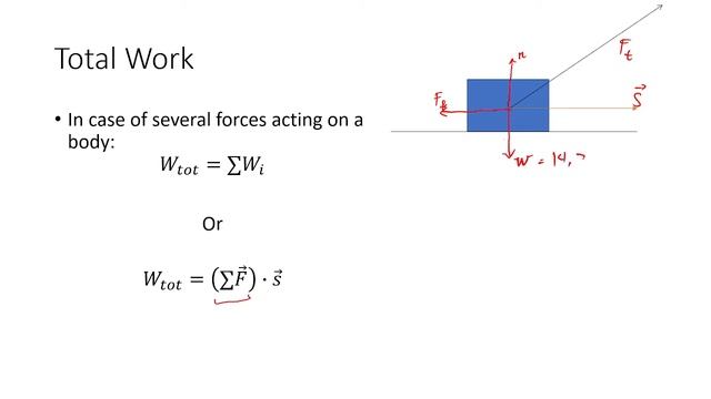 Work and Kinetic Energy | PHYS 1 смотреть онлайн