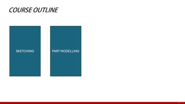 1.1 -What You will learn in this Course