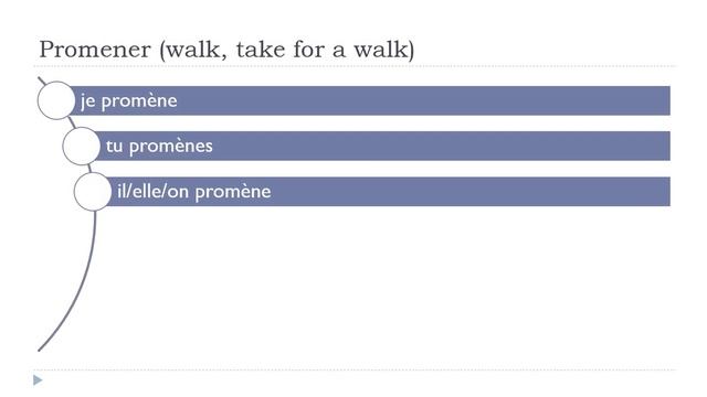 Учим француски = Promener # Indicatif Présent смотреть онлайн