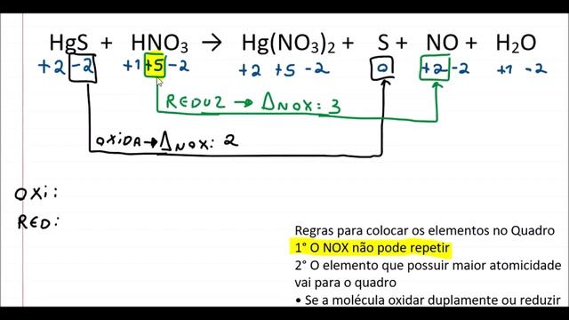 Balanceamento por oxirredução смотреть онлайн