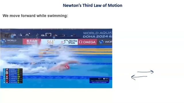 61 Newton's third law of motion смотреть онлайн