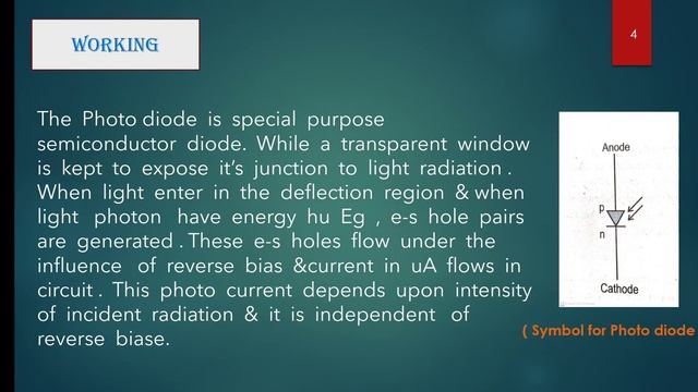 Photo Diode Semiconductor смотреть онлайн