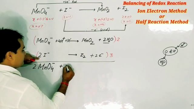 Redox Reaction 5 / Ion Electron Method or Half Reaction Method / Balancing of Redox Reaction / 11th смотреть онлайн