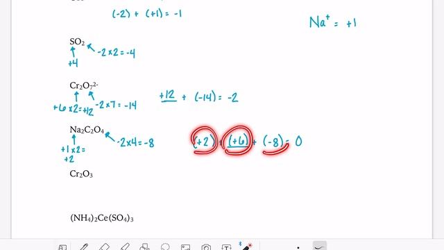 21a: Calculating oxidation numbers смотреть онлайн