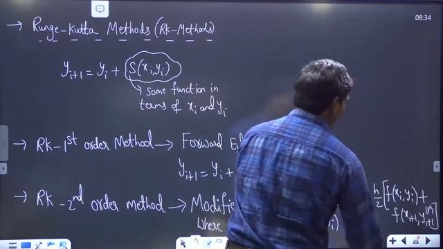 Engineering Mathematics || GATE & ESE || Numerical Methods || Lec -04 смотреть онлайн